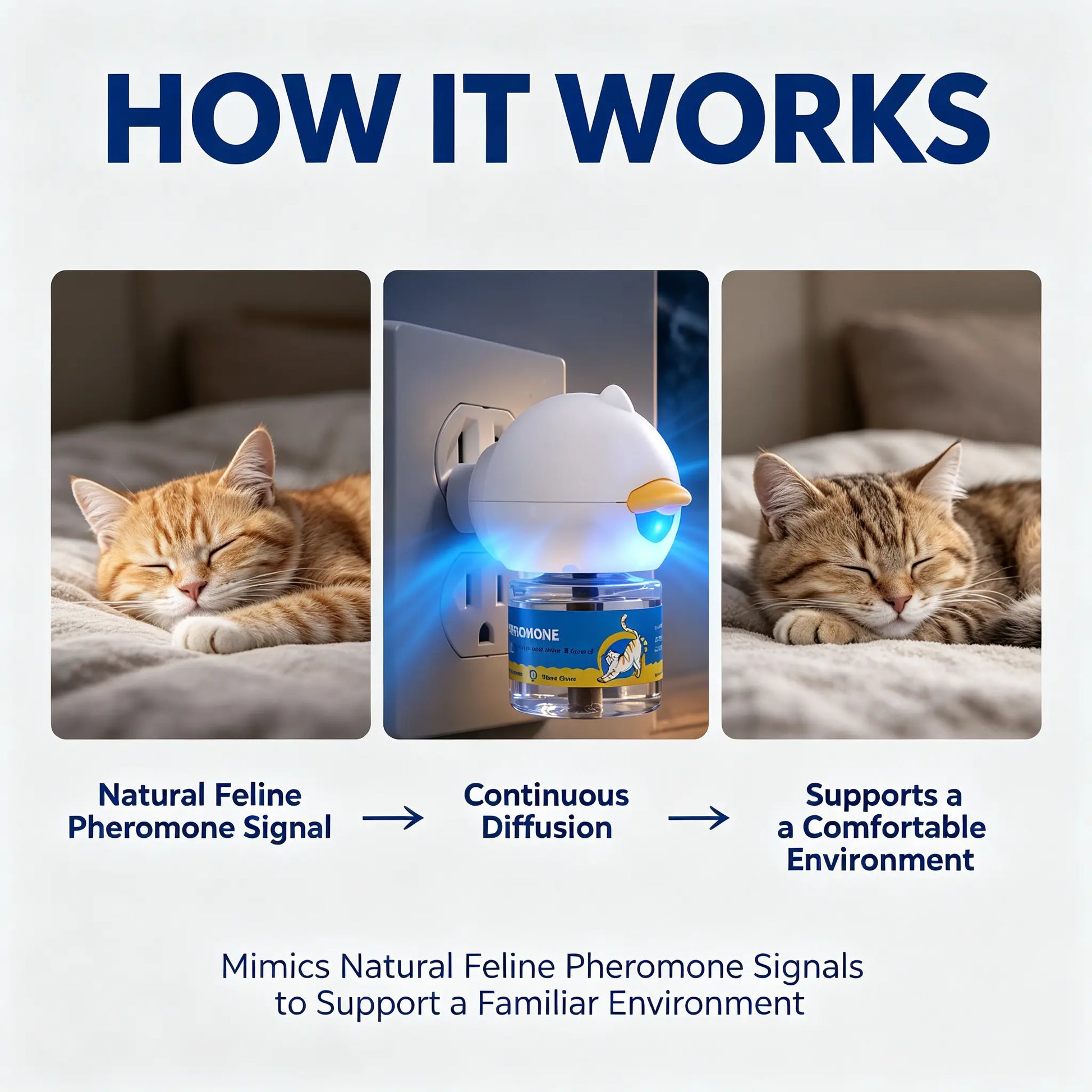 Wavetree Cat Calming Diffuser Kit (60-Day Supply) - Starter Kit + 1 Refill | Helps Support Cats with Stress, Urine Marking, Scratching, Excessive Meowing & Multi-Cat Stress | Results May Vary | Dealsforyoudays Tiktokshopbacktoschool