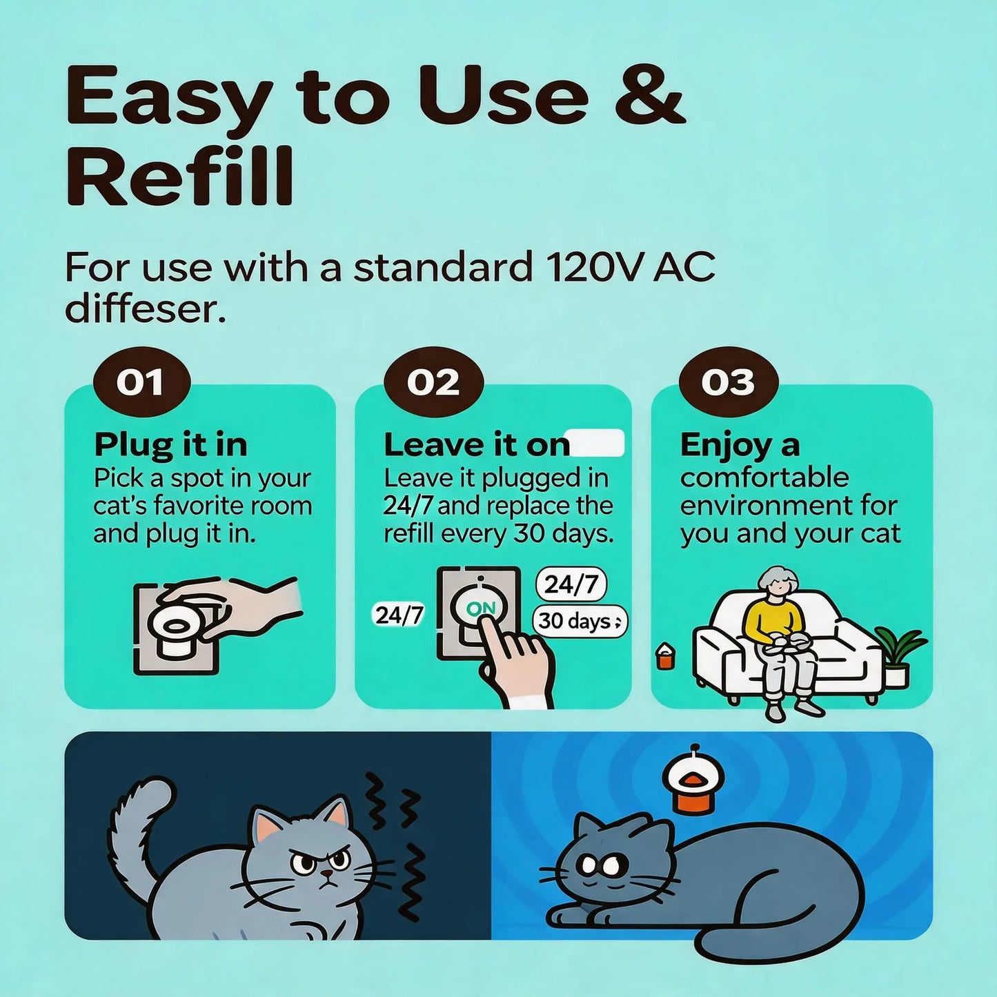 Wavetree Cat Calming Diffuser Kit (60-Day Supply) - Starter Kit + 1 Refill | Helps Support Cats with Stress, Urine Marking, Scratching, Excessive Meowing & Multi-Cat Stress | Results May Vary | Dealsforyoudays Tiktokshopbacktoschool