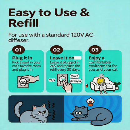 Wavetree Cat Calming Diffuser Kit (60-Day Supply) - Starter Kit + 1 Refill | Helps Support Cats with Stress, Urine Marking, Scratching, Excessive Meowing & Multi-Cat Stress | Results May Vary | Dealsforyoudays Tiktokshopbacktoschool